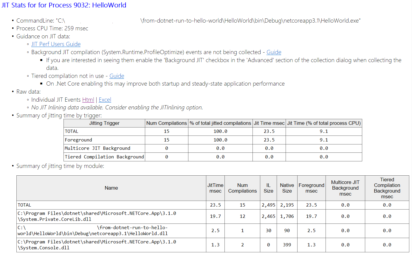 PerfView - JIT Stats for HelloWorld